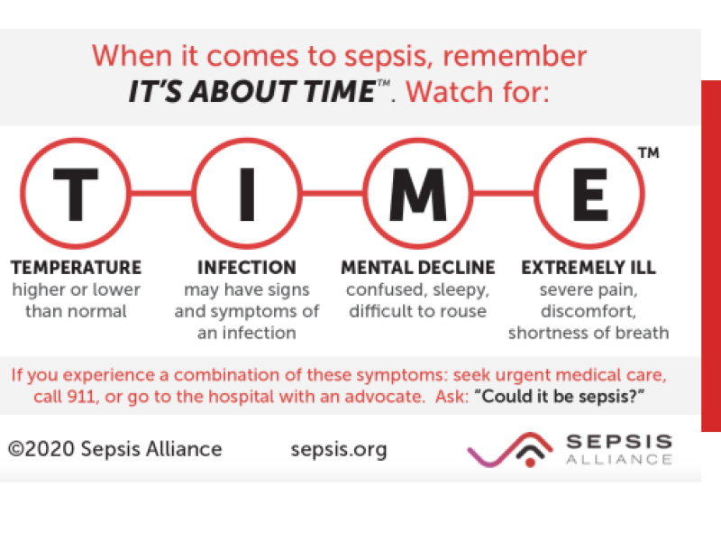 Sepsis Awareness Month – Why Is TIME Important?