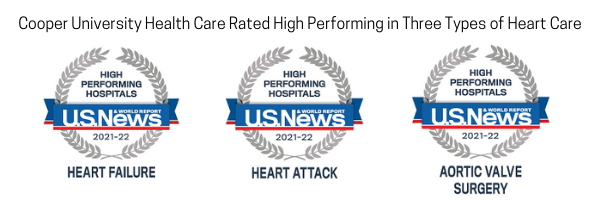 us news high performing three cardiac areas