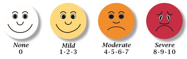 pain_scale.JPG