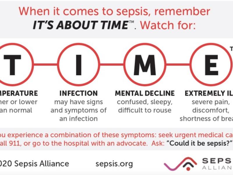 Sepsis Awareness Month